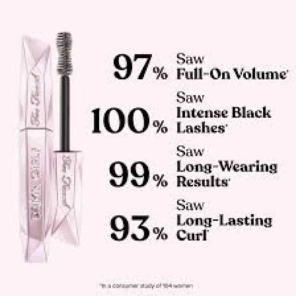 Benefit, Lancôme, Charlotte Tilbury, Too Faced Mascara Set